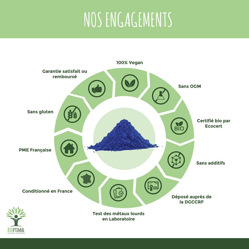 Bioptimal - Wholesale Proteïne/superfoodpoeder - Bioptimal bio-fycocyaninepoeder5