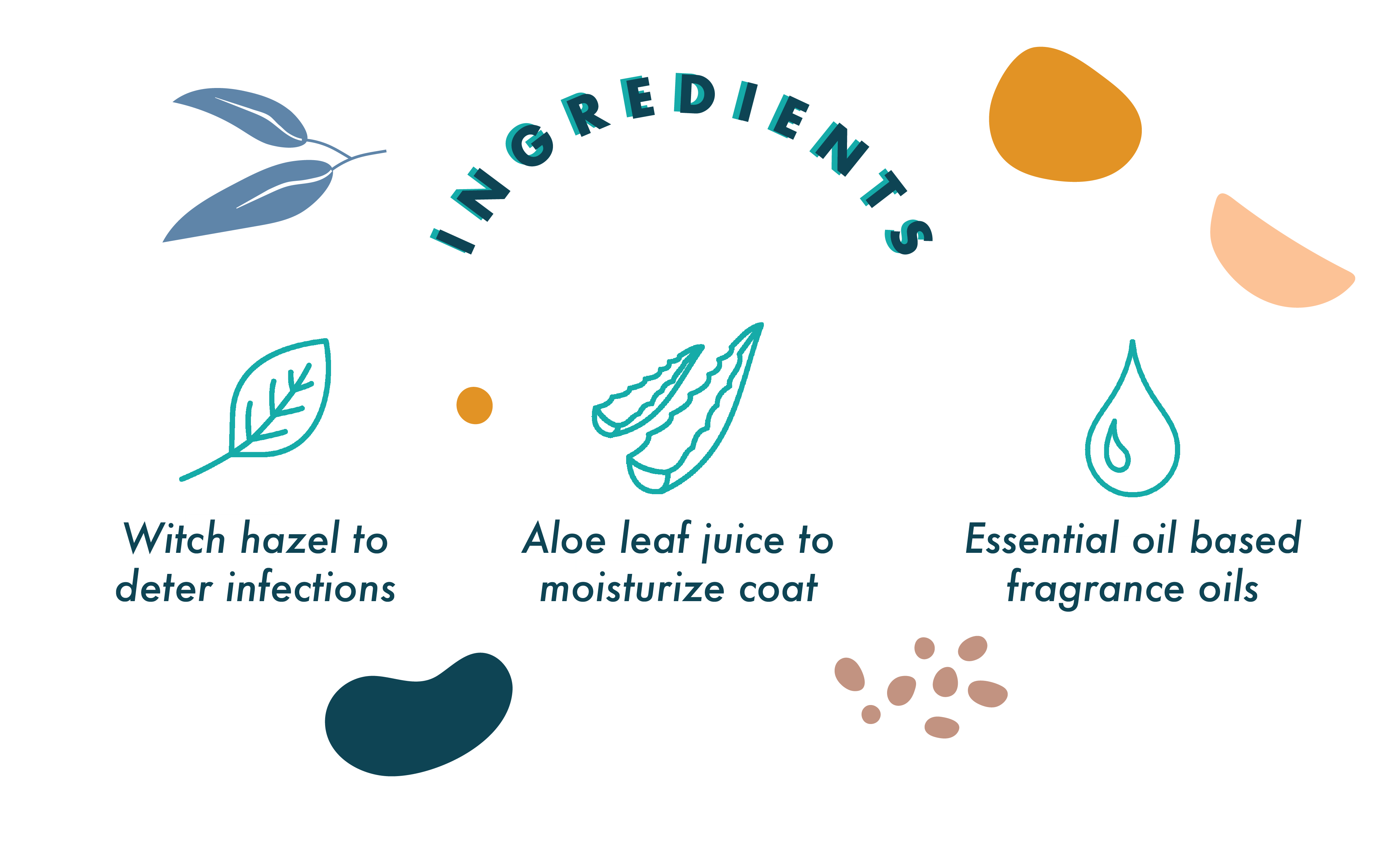 Pure + Good – Großhandel Haustierreinigung – Hund & Katze Every Ear Wash Gallone2