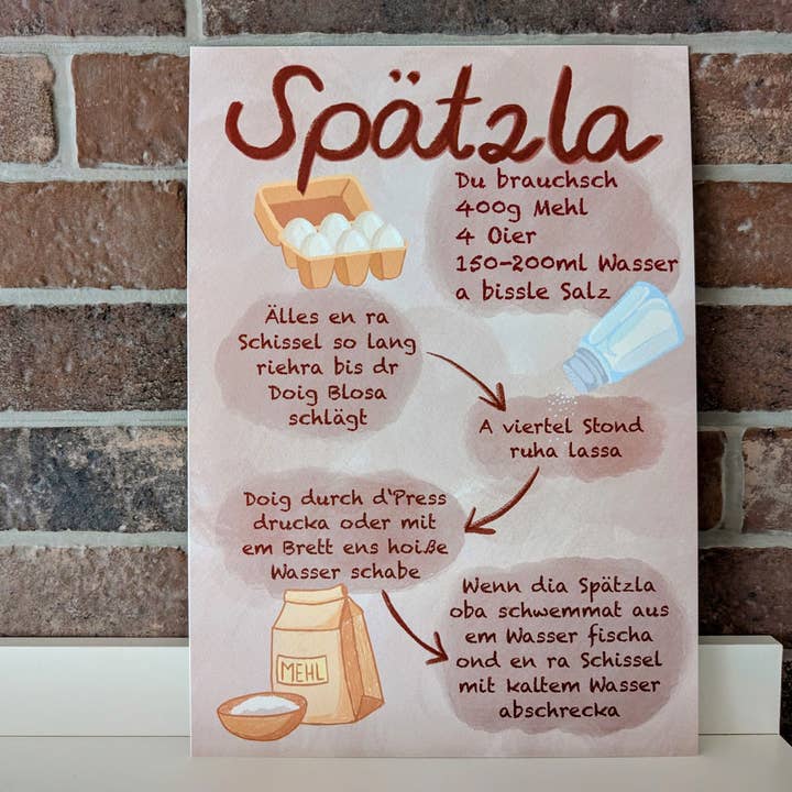 eiwandfrei - Wholesale Art Print - Spätzla recipe, art print