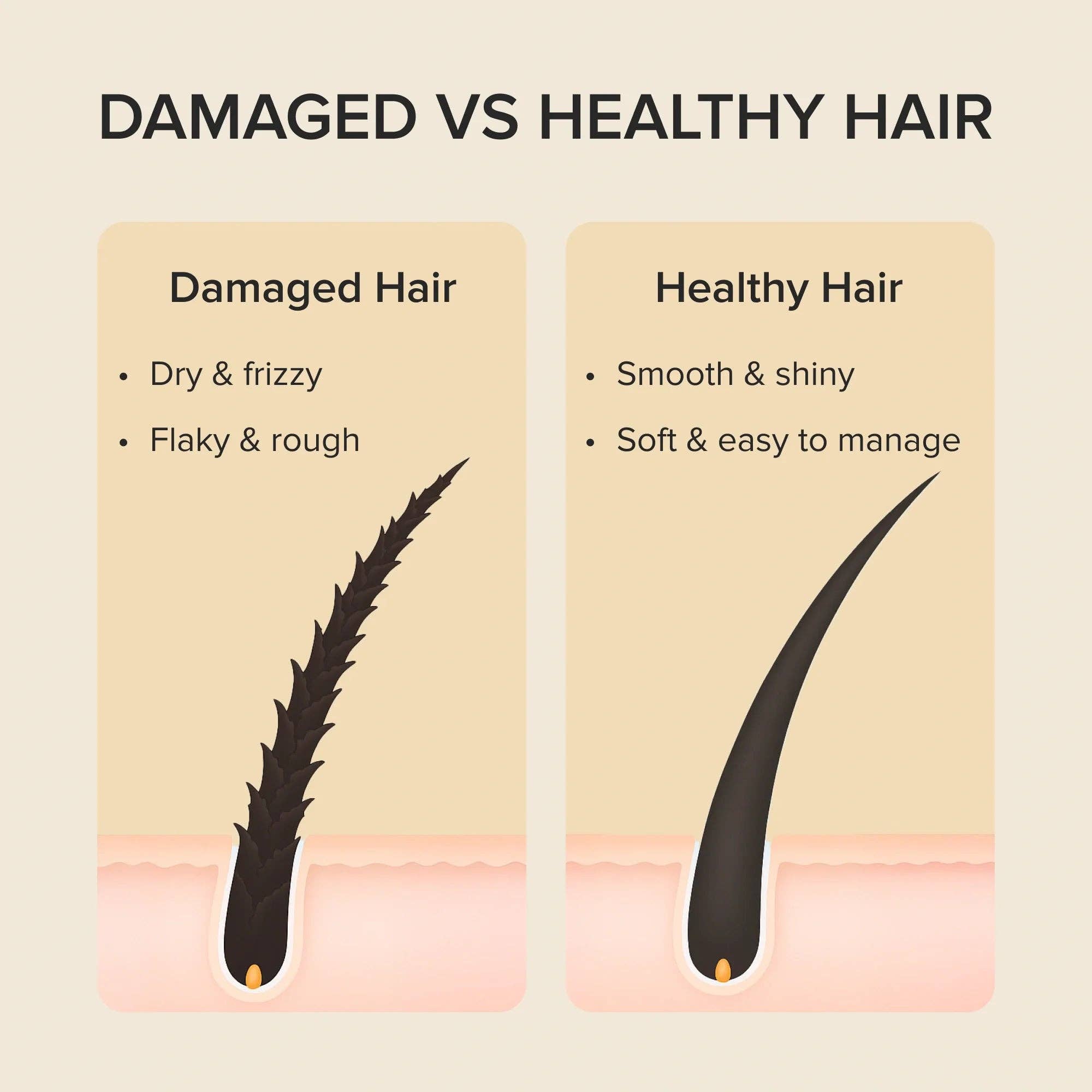 VIAI Beauty - Wholesale Hair Mask - Keratin Mask for Damaged Hair8