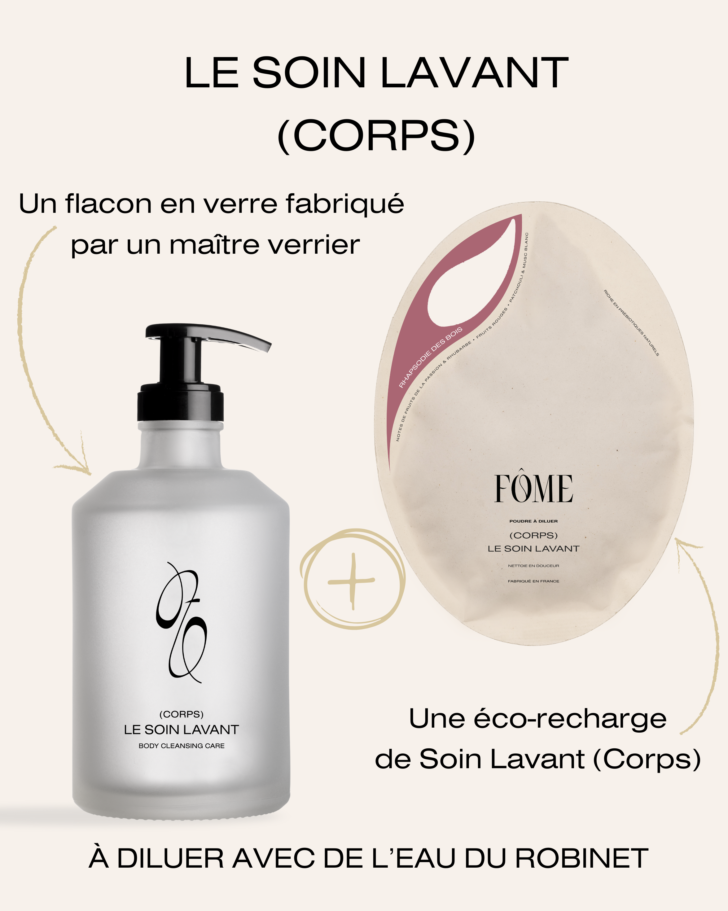 FÔME CARE - Wholesale Body Wash/Shower Gel - The Cleansing Care (Body) – Rhapsody of the Woods5