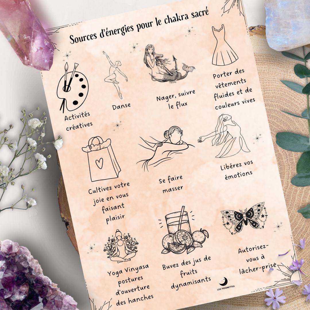 Les Moonettes - Wholesale Stationery/Notecard Set - 12 chakra and lithotherapy cards Les Moonettes + pouch6