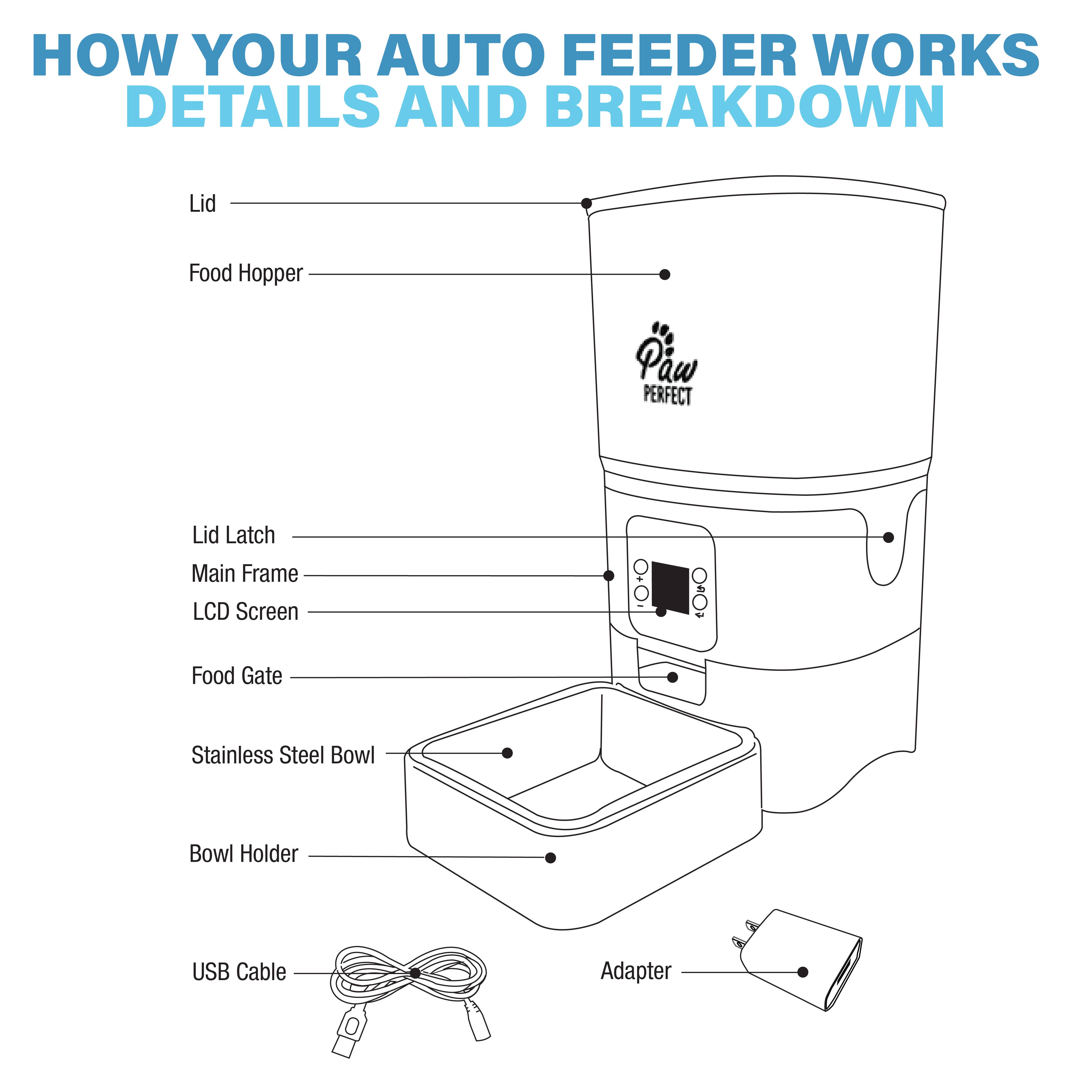 Gotham Steel/Granitestone - Vente Gamelle – chat et chien - Distributeur automatique de 6 litres pour votre chat et chien4