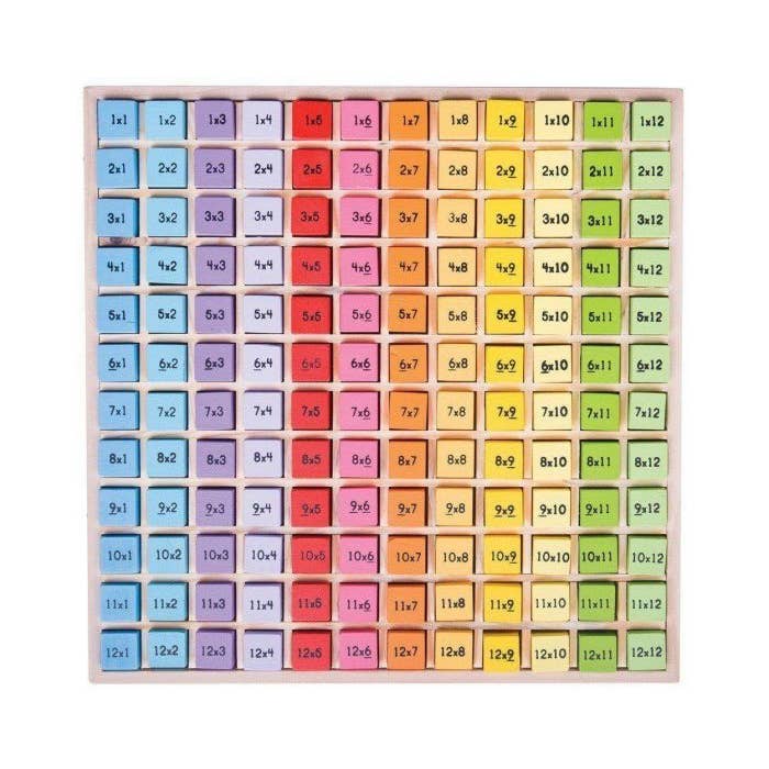 Plateau de table Times pour la vente par Bigjigs Toys