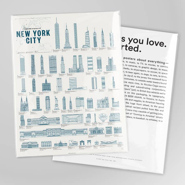 New York City Structures | 16" x 20" Art Print for wholesale by Pop Chart