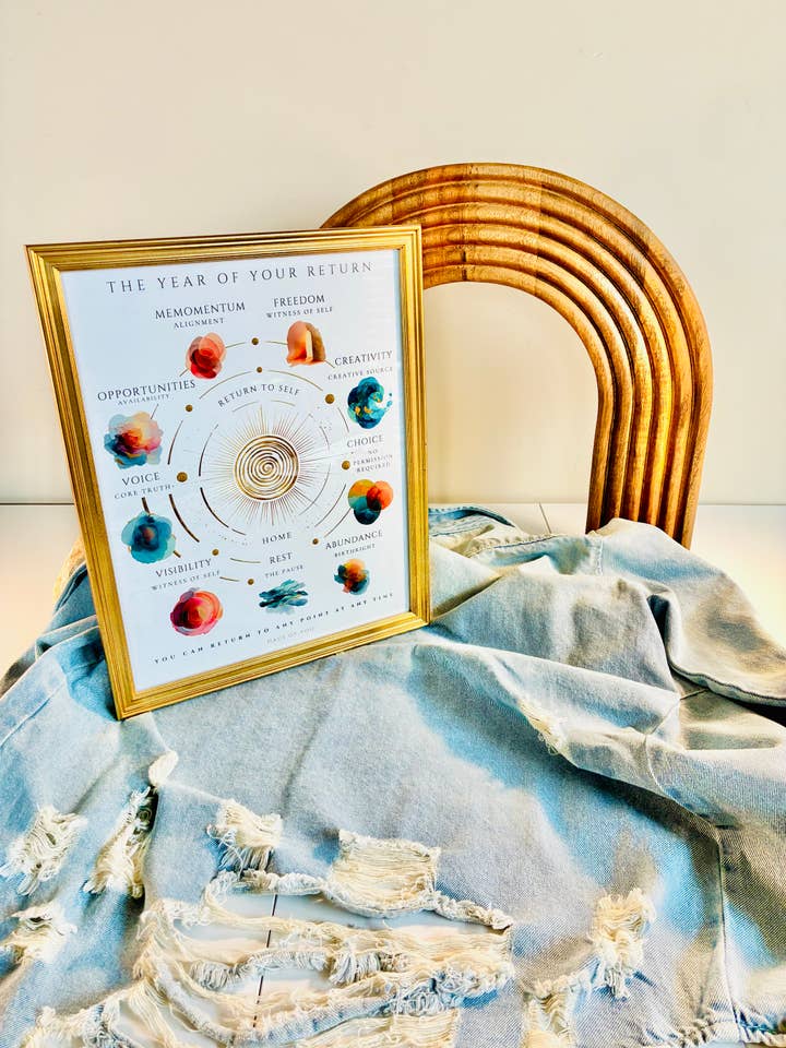 The Year Of Your Return Map Ritual Print – 11x14 Wall Art for wholesale by The Year of Your Return™