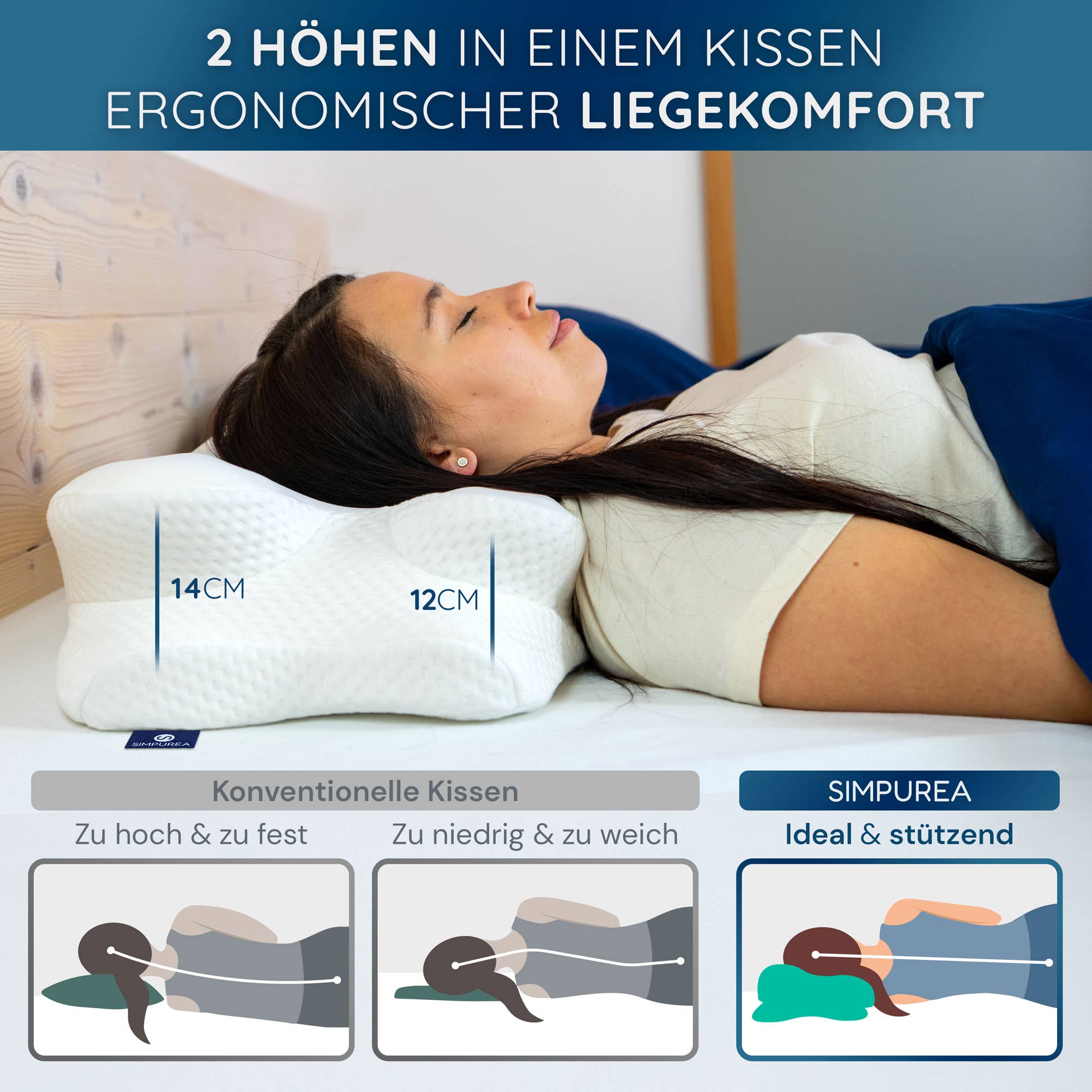 Simpurea - Wholesale Bedding Pillow - Orthopedic Sleep Pillow "Night Owl"4