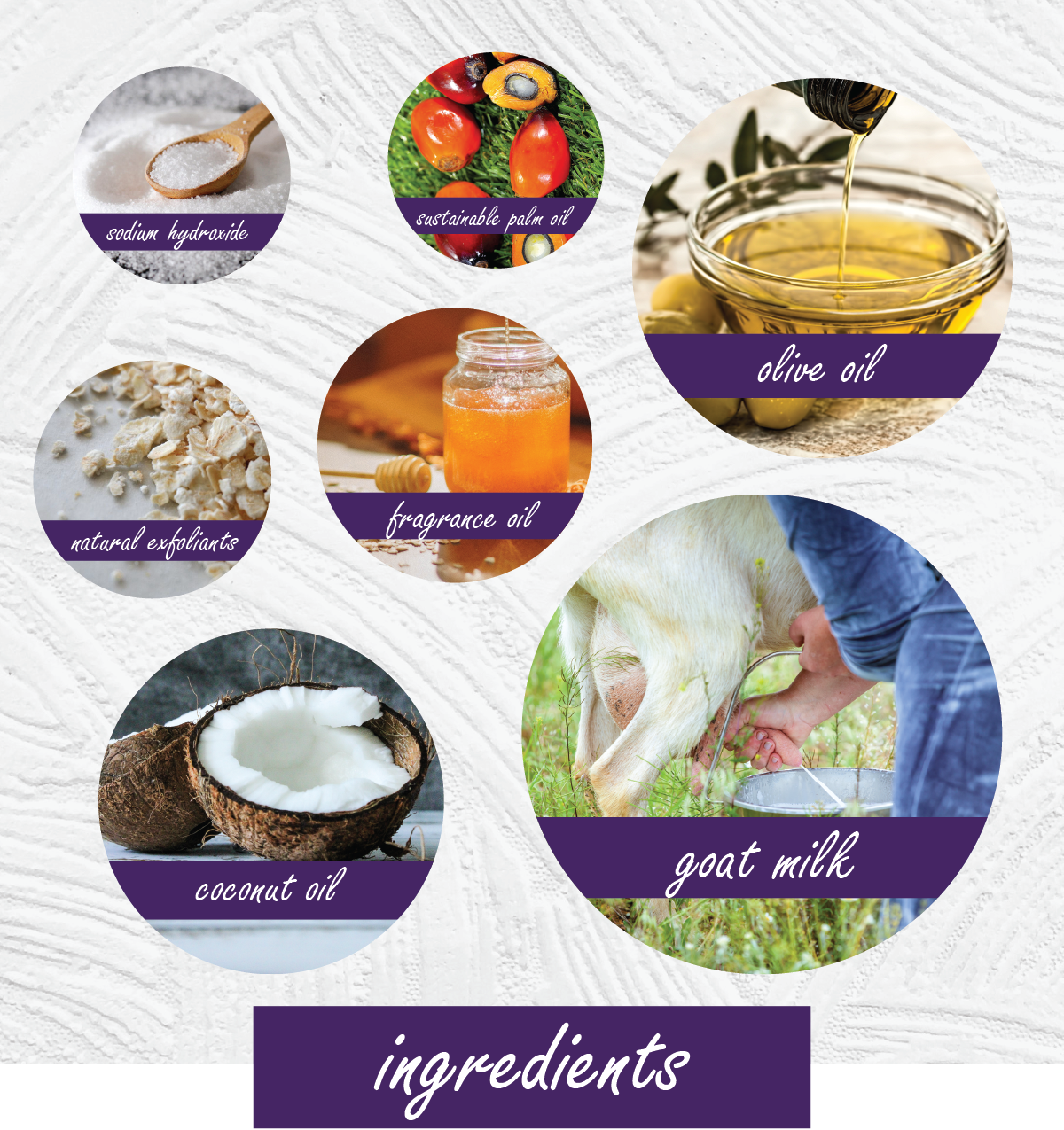 Joy Lane Farm - Wholesale Bar Soap - Oatmeal, Milk and Honey Goat Milk Soap3