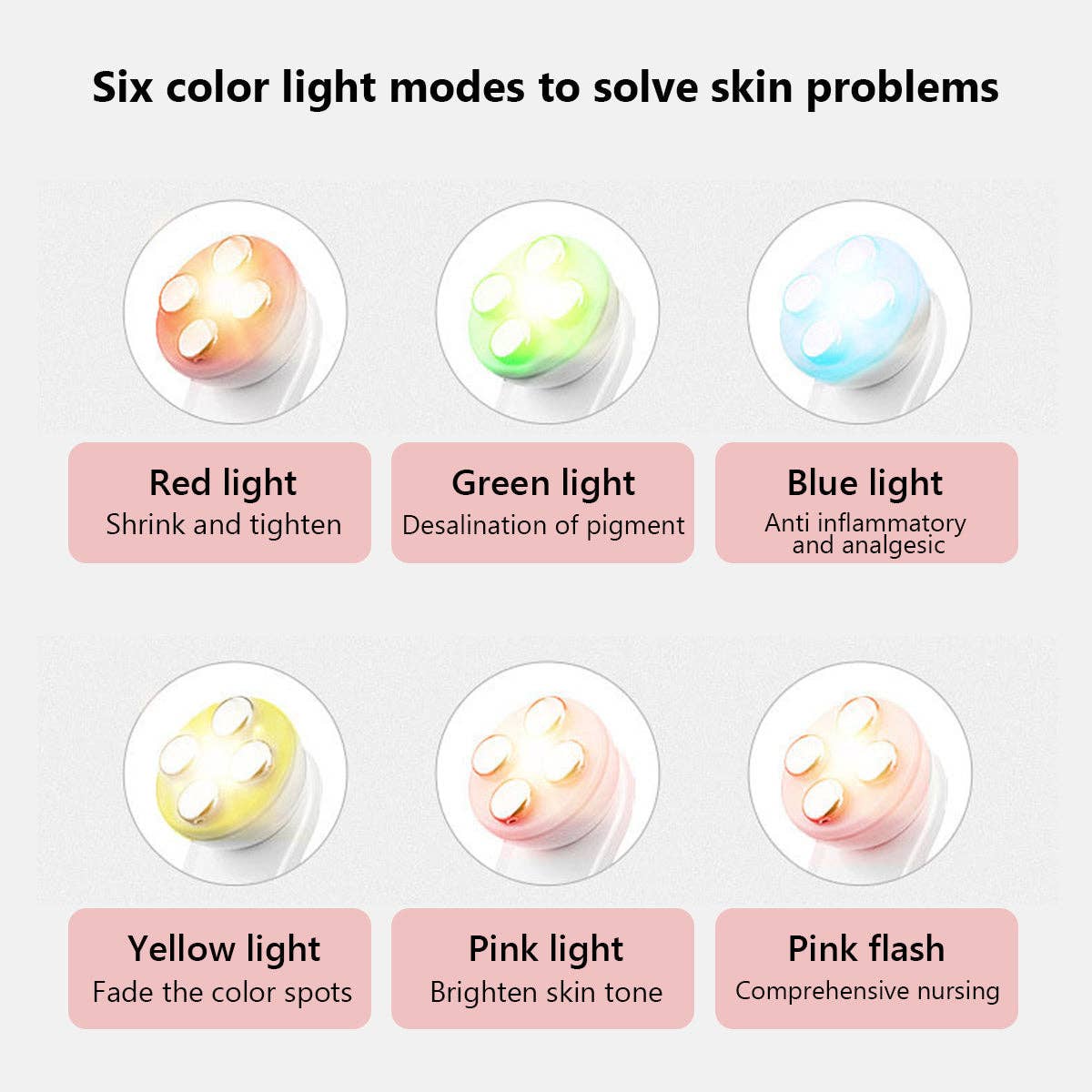 PALOMA BEAUTIES - Wholesale Electronic Skincare Device - 5-in-1 Professional Face Care Device3