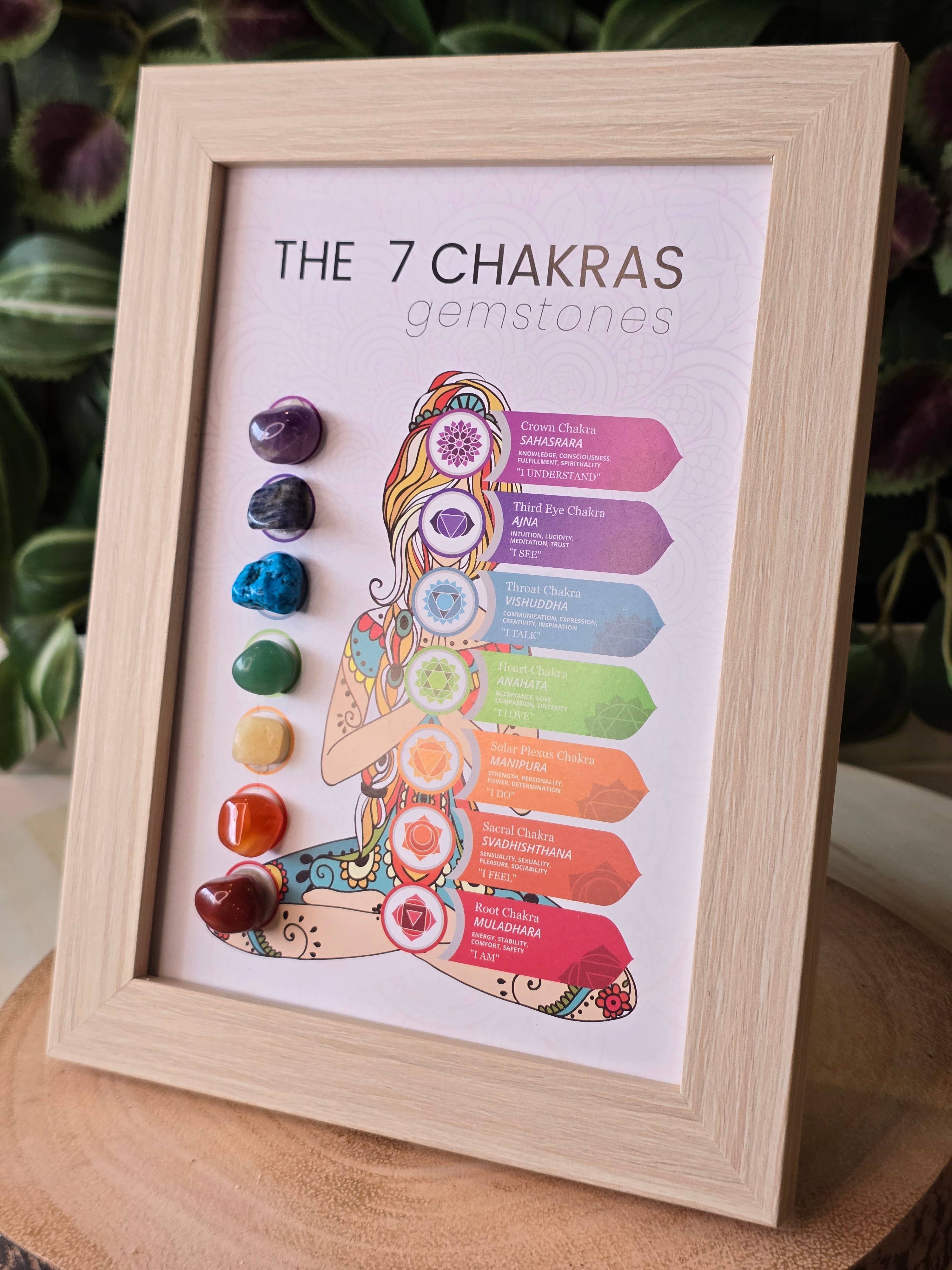 Crystal Cove Minerals – wholesale Picture frame – 7 Chakras Crystal Picture Frame 2
