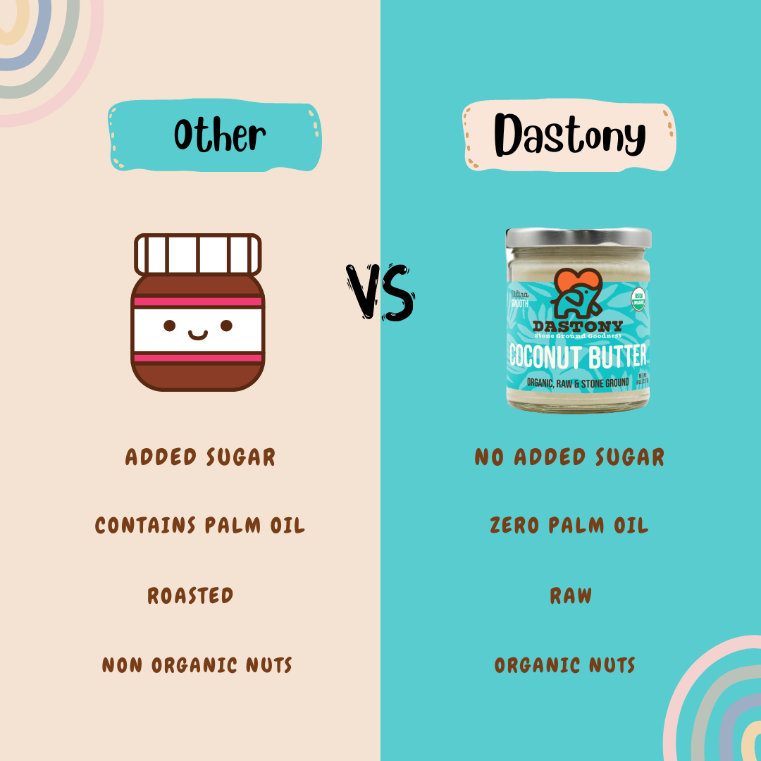 Windy City Organics – Großhandel Nussbutter – Bio-Roh-Kokosnussbutter - 16 oz5