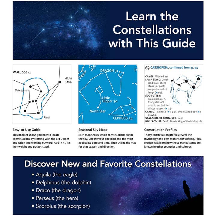 AdventureKEEN - Wholesale Nature & Outdoors - Constellation Finder 2nd Edition4