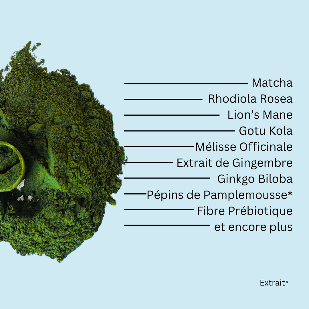 Laboratoires Neuf - Wholesale Oral Supplement/Vitamin - Clarity Boost – Natural Energy & Absolute Mental Clarity4