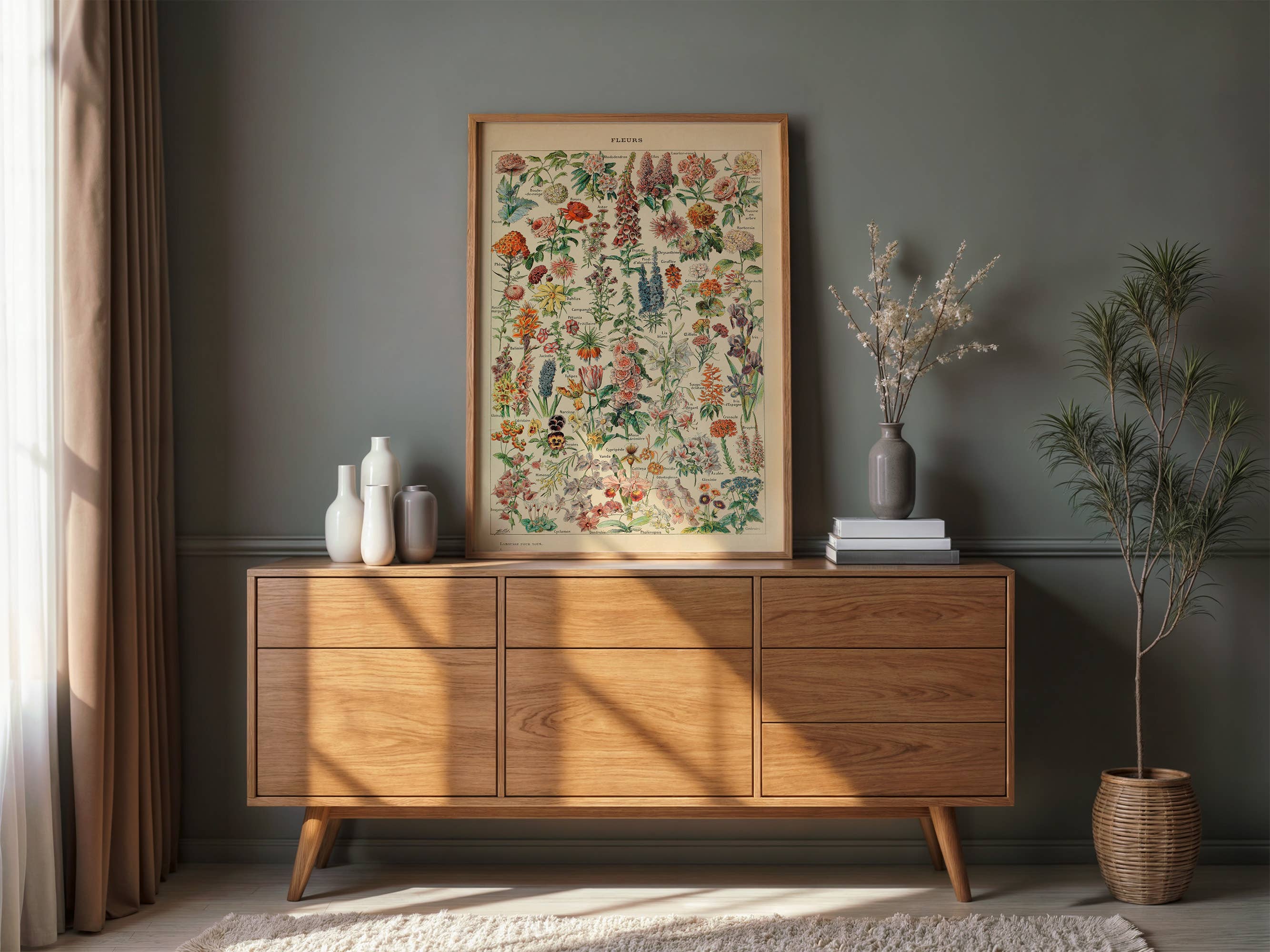 Swinford Designs - Wholesale Art Print - Vintage Flower Guide Art Print - Fleurs Illustrated Chart3