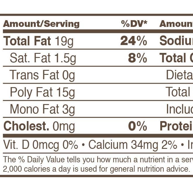 Nutty Gourmet - Wholesale Nut butter - Organic, Raw Walnut Butter Bundles4