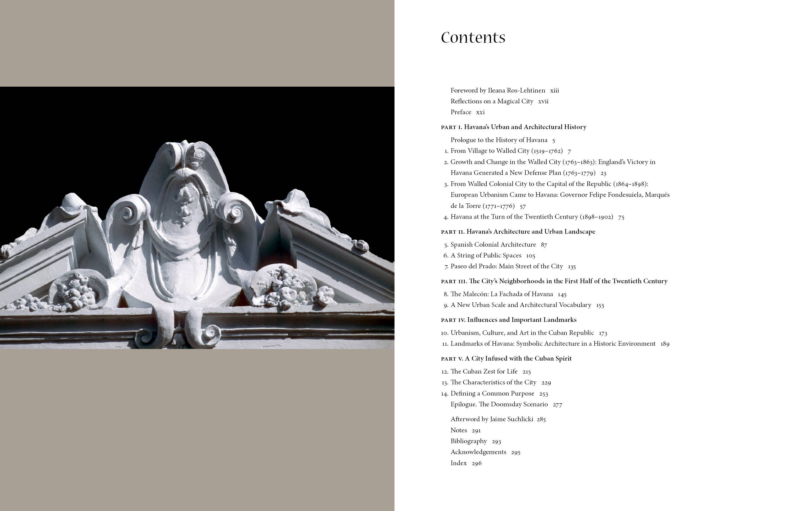 Schiffer Publishing - Wholesale History & Geography - Havana Forever2