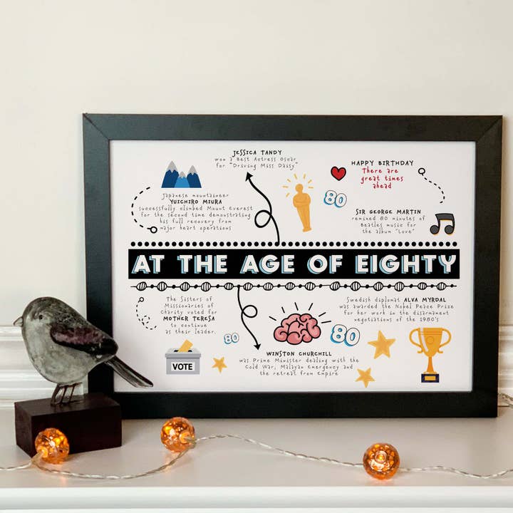 80th Birthday Print for wholesale by Afewhometruths