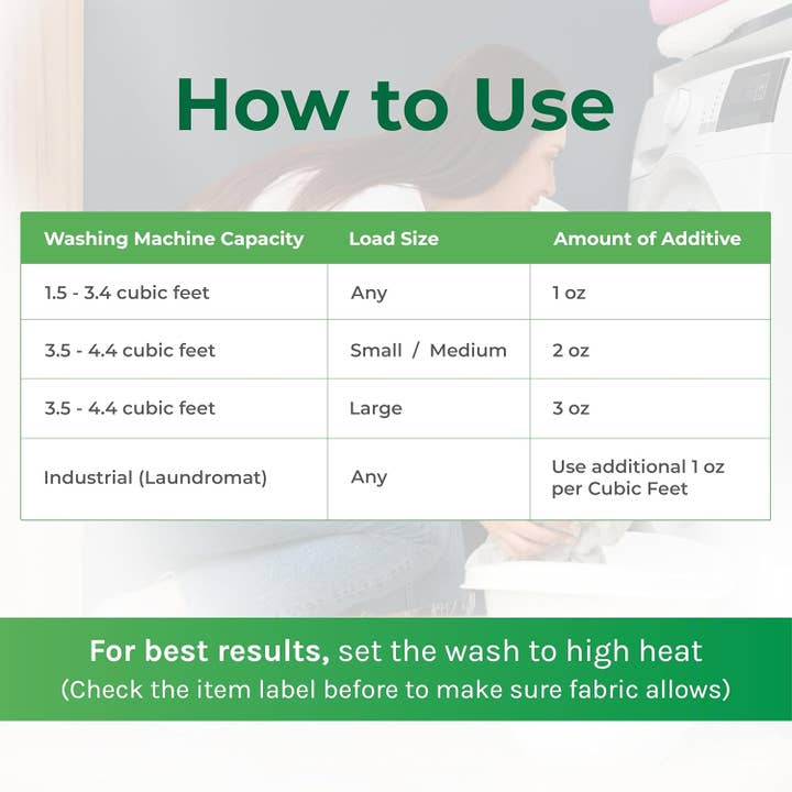 Hygea Natural - Wholesale Insect repellent - Bed Bug, Lice & Mite Laundry additive by Hygea Natural4