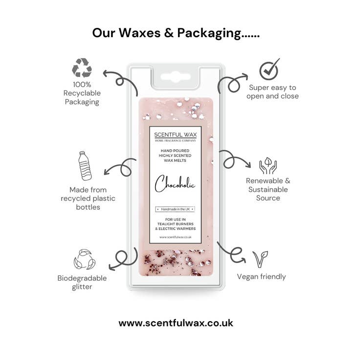 Scentful Wax - Wholesale Wax Melt - Chocoholic1