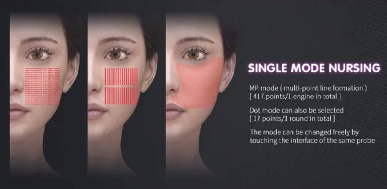 Cavitation Machines - Wholesale Electronic Skincare Device - Shape Tactics Advanced 3-Handle Dual Control 12D HIFU System14