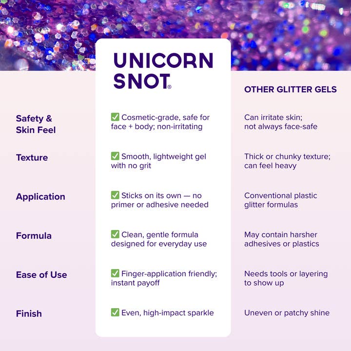 Unicorn Snot | Glitter Beauty - Wholesale Body Glitter/Shimmer - Original Glitter Gel | Ultraviolet-Purple | Body Glitter12