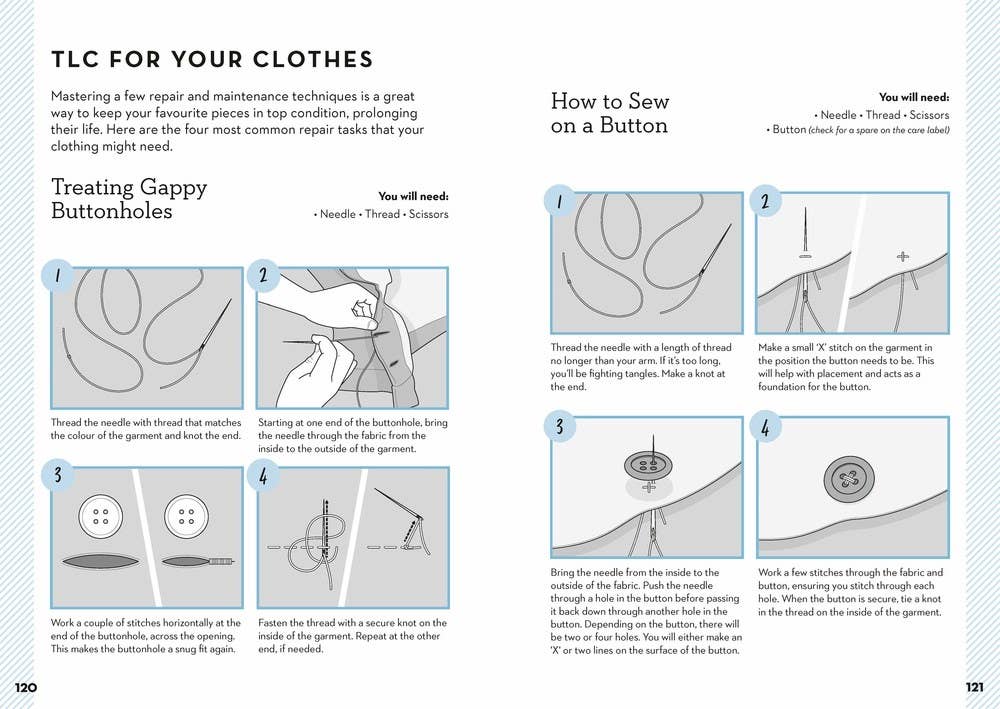 Independent Publishers Group - Wholesale Arts & Entertainment - Fix Your Fashion4