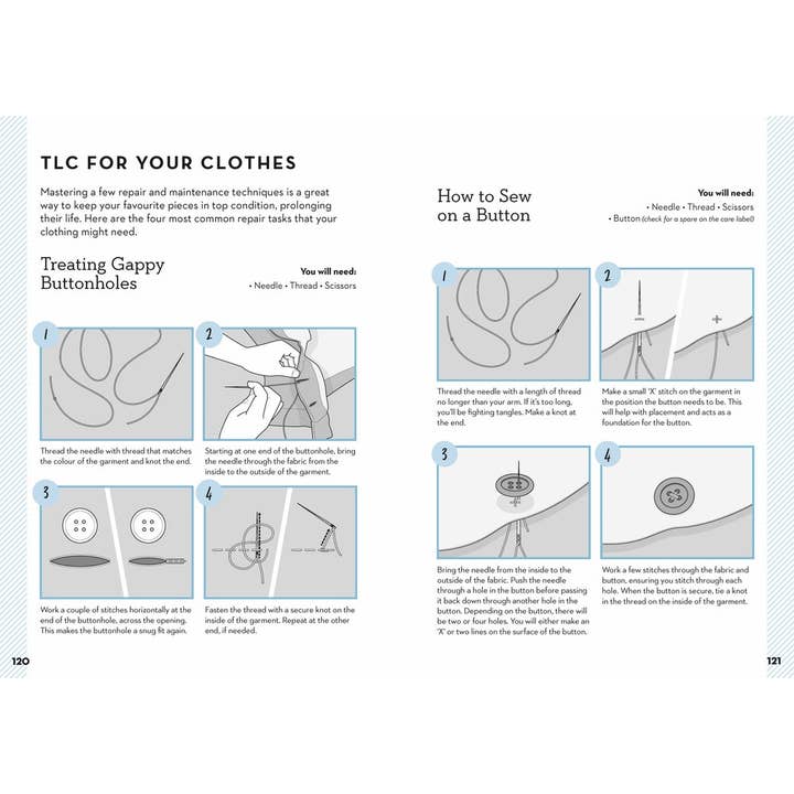 Independent Publishers Group - Wholesale Arts & Entertainment - Fix Your Fashion4