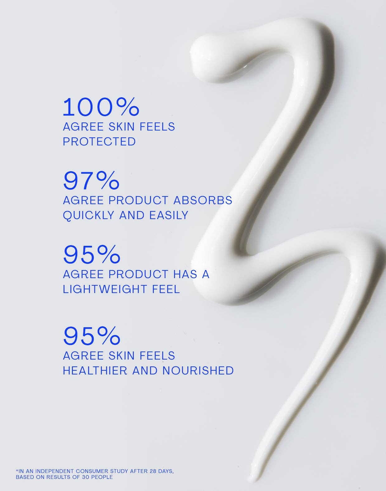 The Outset - Wholesale Sunscreen - Hydrasheer™ 100% Mineral Sunscreen SPF 304