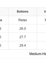 Aila Dark Blue Plus Size Stitching Flare Jeans for wholesale on Faire5