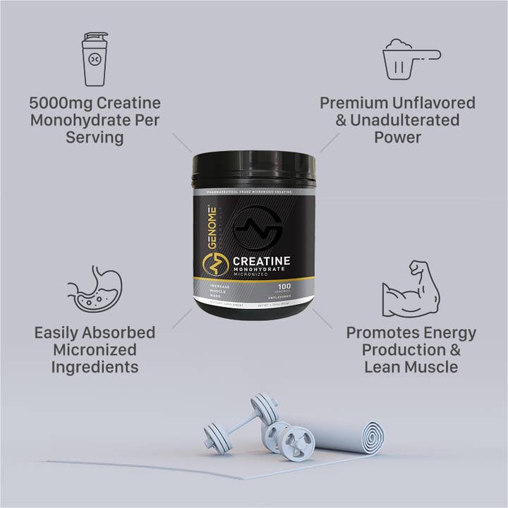 GENOME ESSENTIALS - Wholesale Protein/superfood powder - Creatine Monohydrate Micronized 5