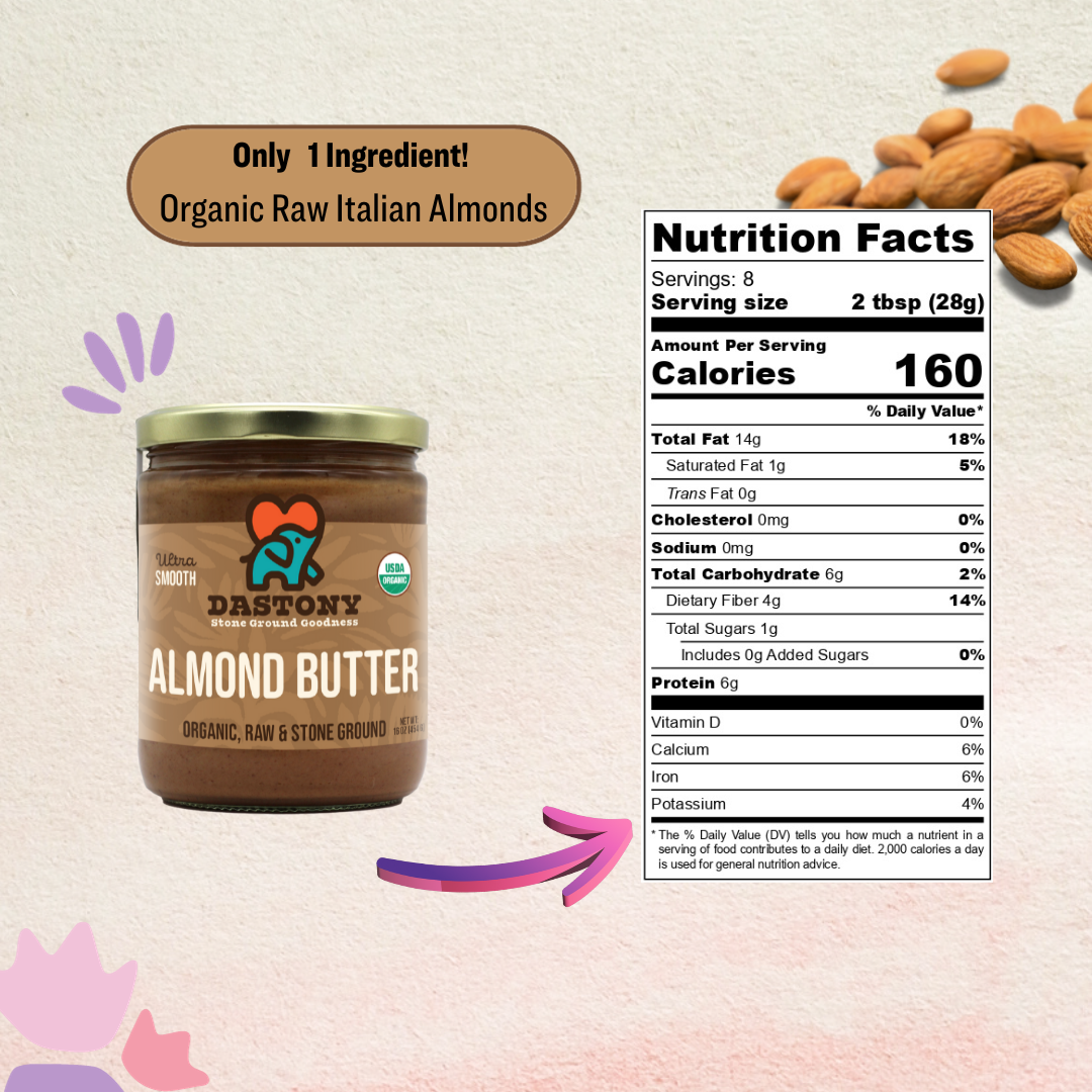 Windy City Organics - Wholesale Nut Butter - Organic Raw Almond Butter, 16 oz3