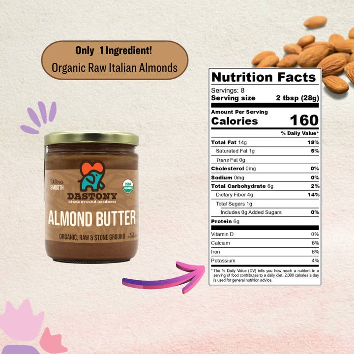 Windy City Organics - Wholesale Nut Butter - Organic Raw Almond Butter, 16 oz3