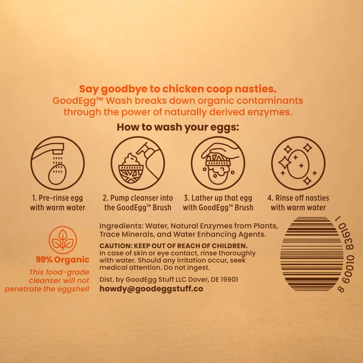 GoodEgg - Wholesale Pet Cleaning Supplies - GoodEgg Wash