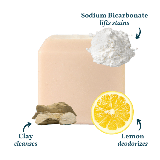 Indo Naturals - Wholesale Laundry Detergent Powder/Pods - LAUNDRY SOAP CUBE: Laundry Wash & Stain Remover - Probiotic 1