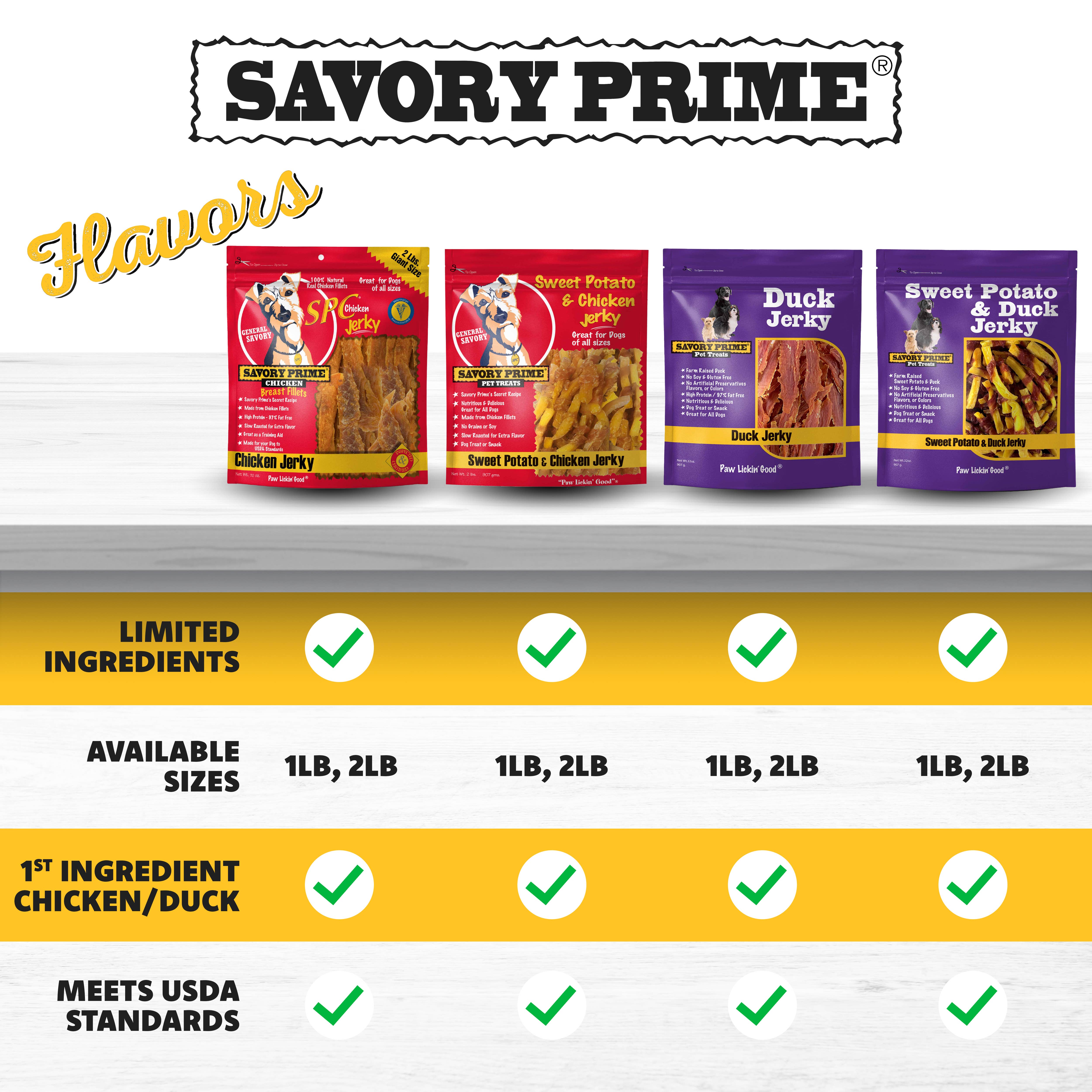 Savory Prime – wholesale Godis - Hund – Naturlig ankjerky 16 oz.4