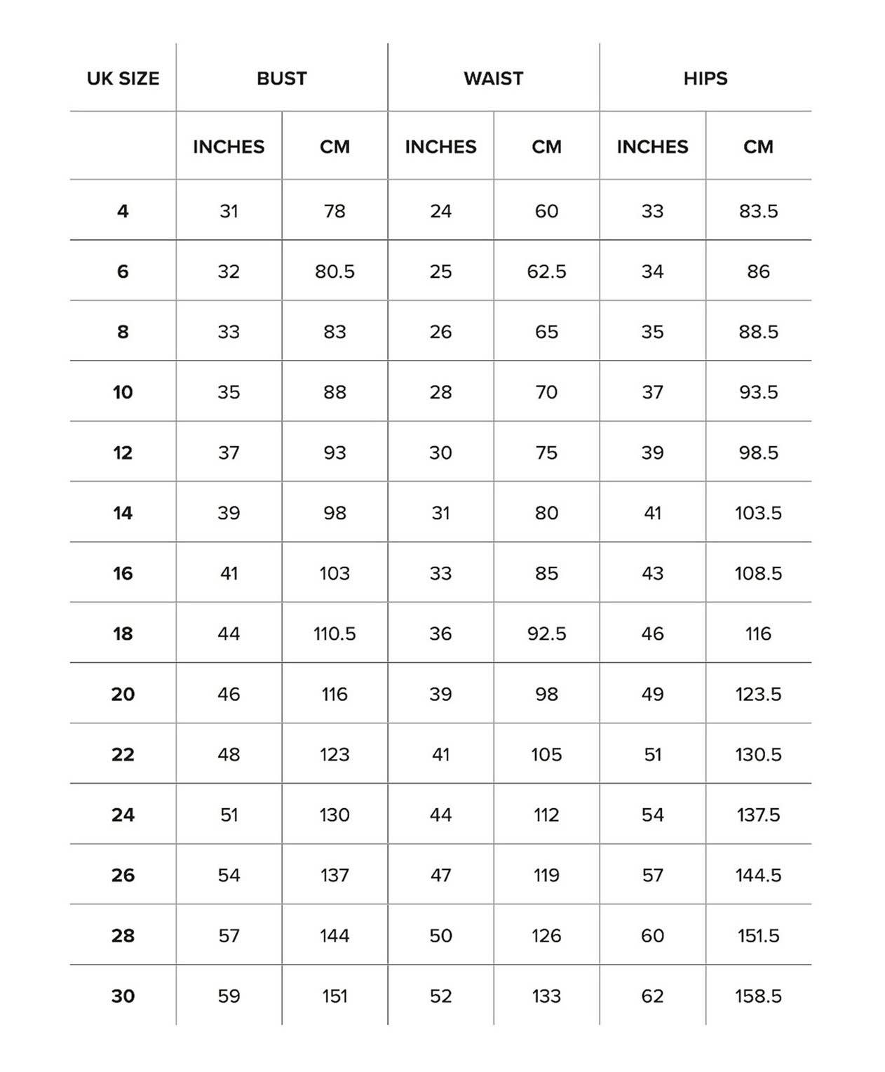 MARY – Großhandel Kleid – Damen – Ophelia (hoher Rüschenausschnitt) Im Zauberwald2