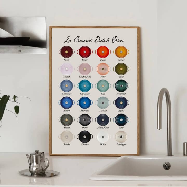 Olive Street Collective - Wholesale Art Print - Le Creuset Print4