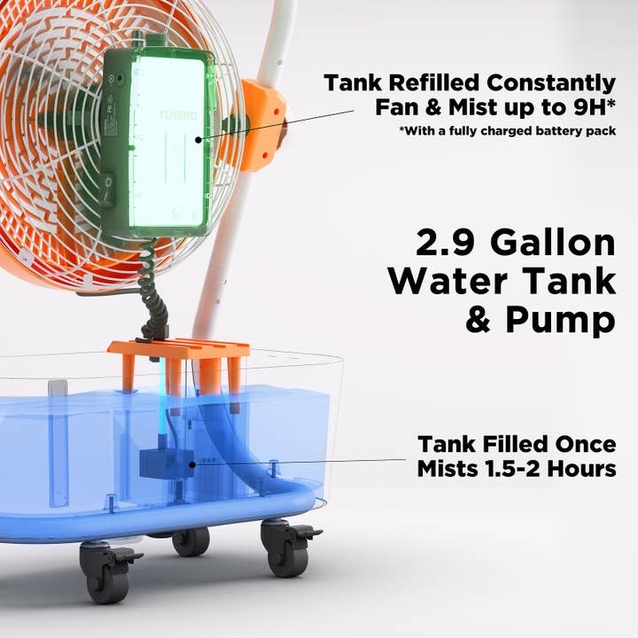 TURBRO - Wholesale Small/Handheld Appliance - AirSupply MS12 Portable Mist Fan with 19,200mAh Battery6
