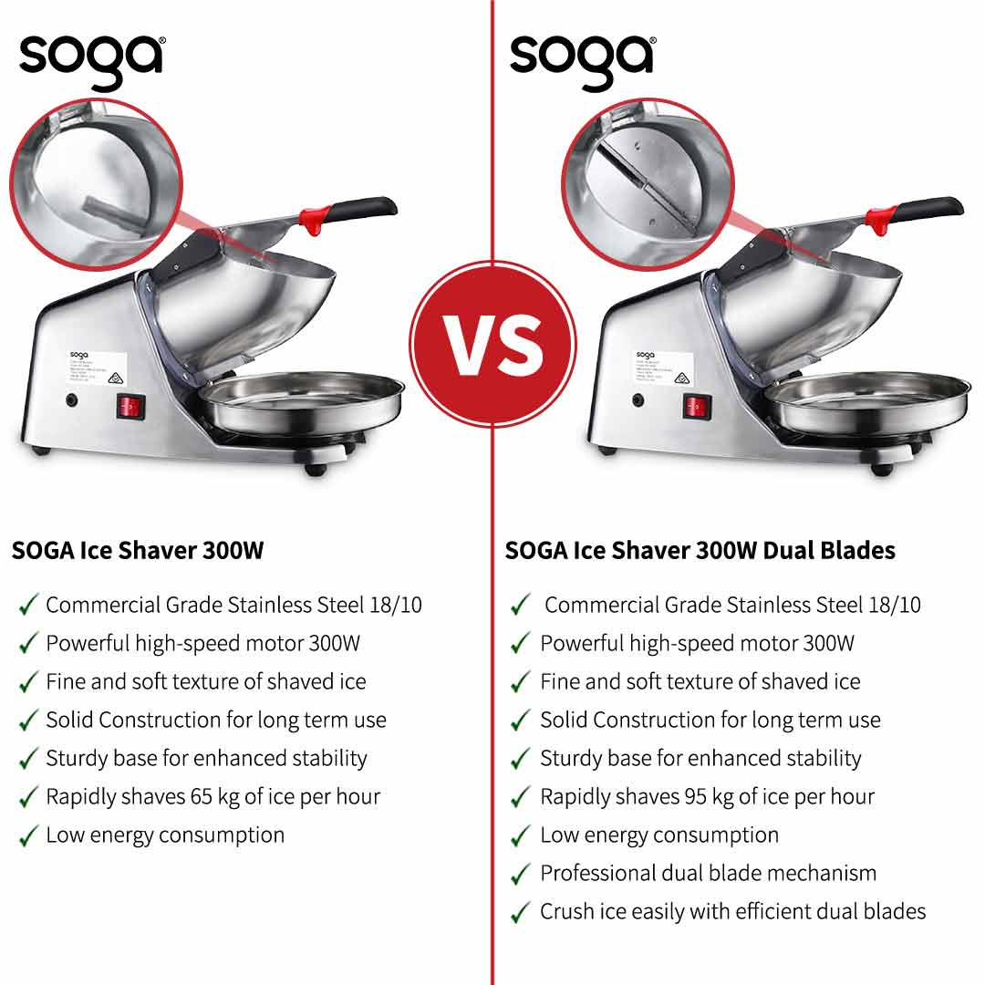 SOGA International Pty Ltd - Wholesale Kitchen appliance - SOGA 2x Commercial 300W Dual Blade Electric Ice Shaver Machine Smoothie Maker9