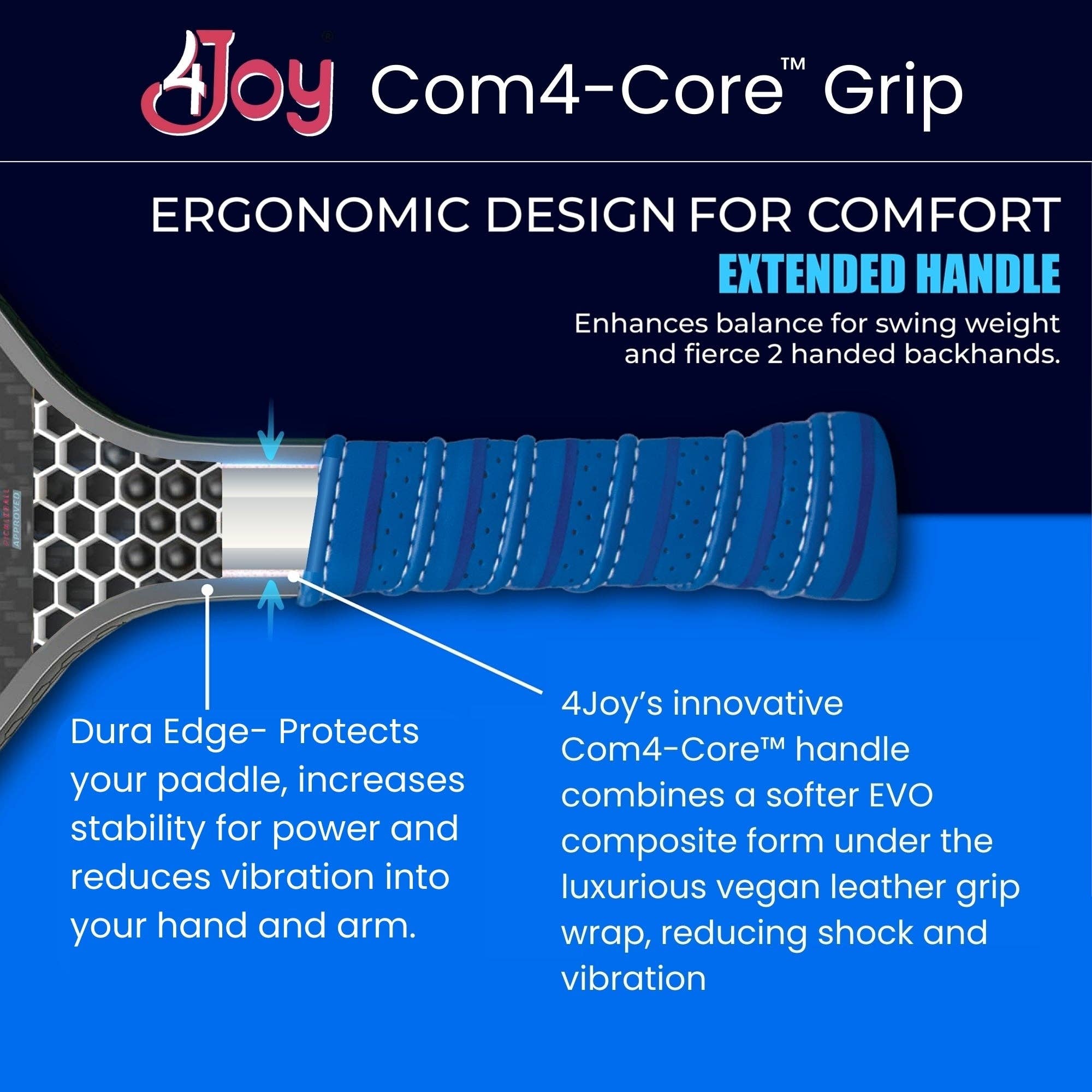 4JoyPaddles - Wholesale Sporting Accessories - AMP4 Pickleball Paddle - Retro4