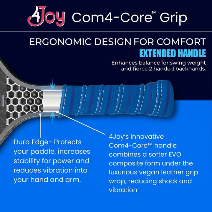 4JoyPaddles - Wholesale Sporting Accessories - AMP4 Pickleball Paddle - Retro4