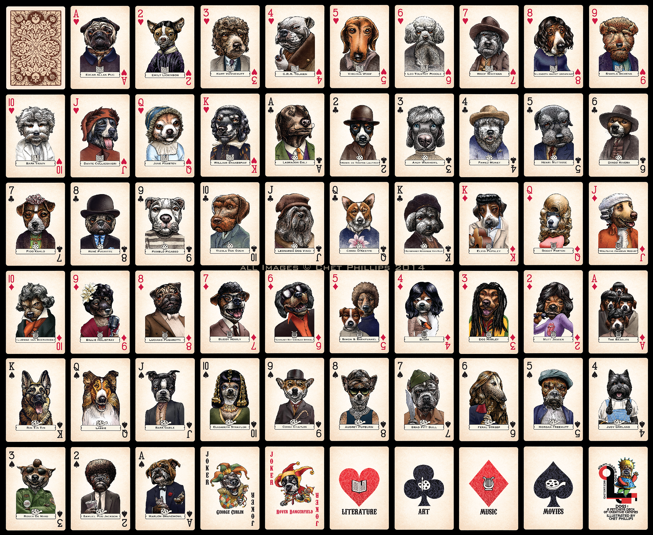 ChetArt - Wholesale Playing Cards - Dogs: A Fetching Deck Playing Cards2