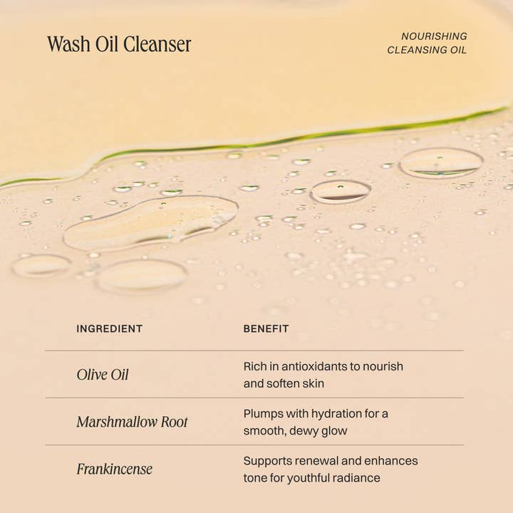 Wildcraft - Wholesale Facial Cleanser - Wash Oil Cleanser6