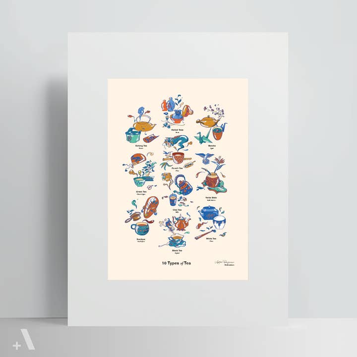 Addvent - Wholesale Art Print - Types of Tea / Poster Art Print
