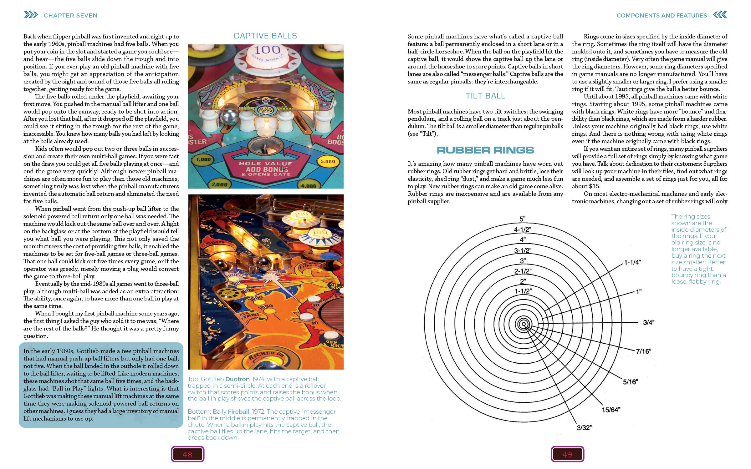 Schiffer Publishing – wholesale Technology & Engineering – Your Pinball Machine4