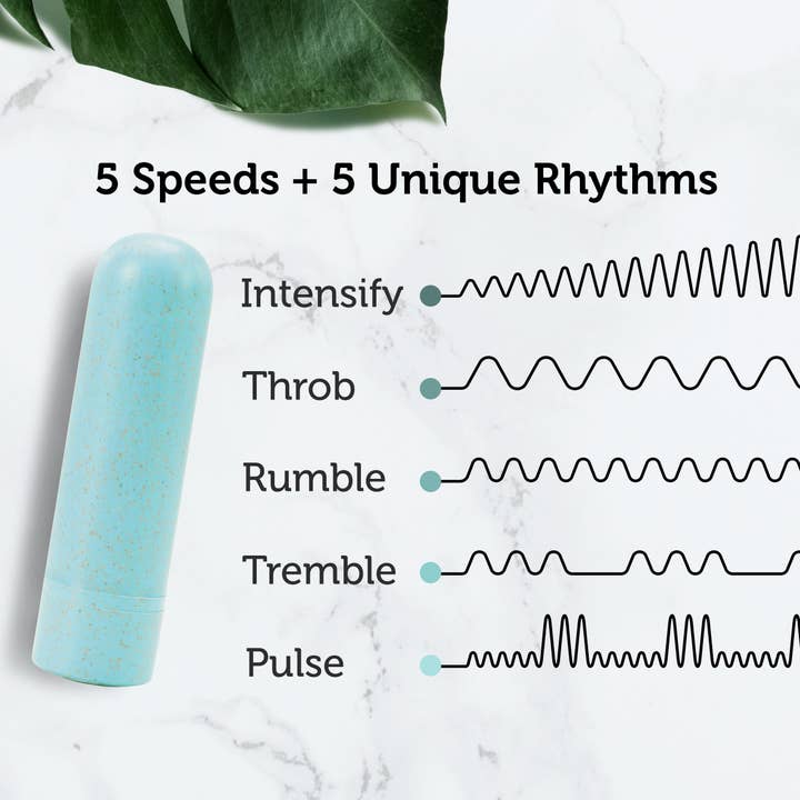 Blush - Wholesale Sex Toy - Gaia - Eco Rechargeable Bullet - Aqua