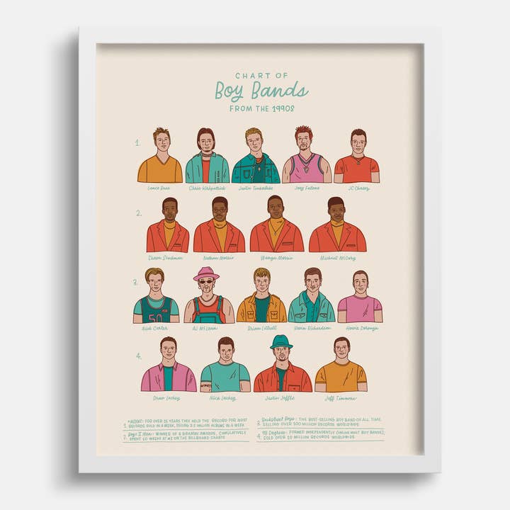 Lista de bandas de chicos de los 90 para venta al por mayor de Joanna Dee