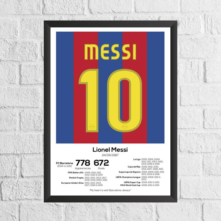 Affiche statistique Lionel Messi légende du FC Barcelone pour la vente par Man of the Match Football