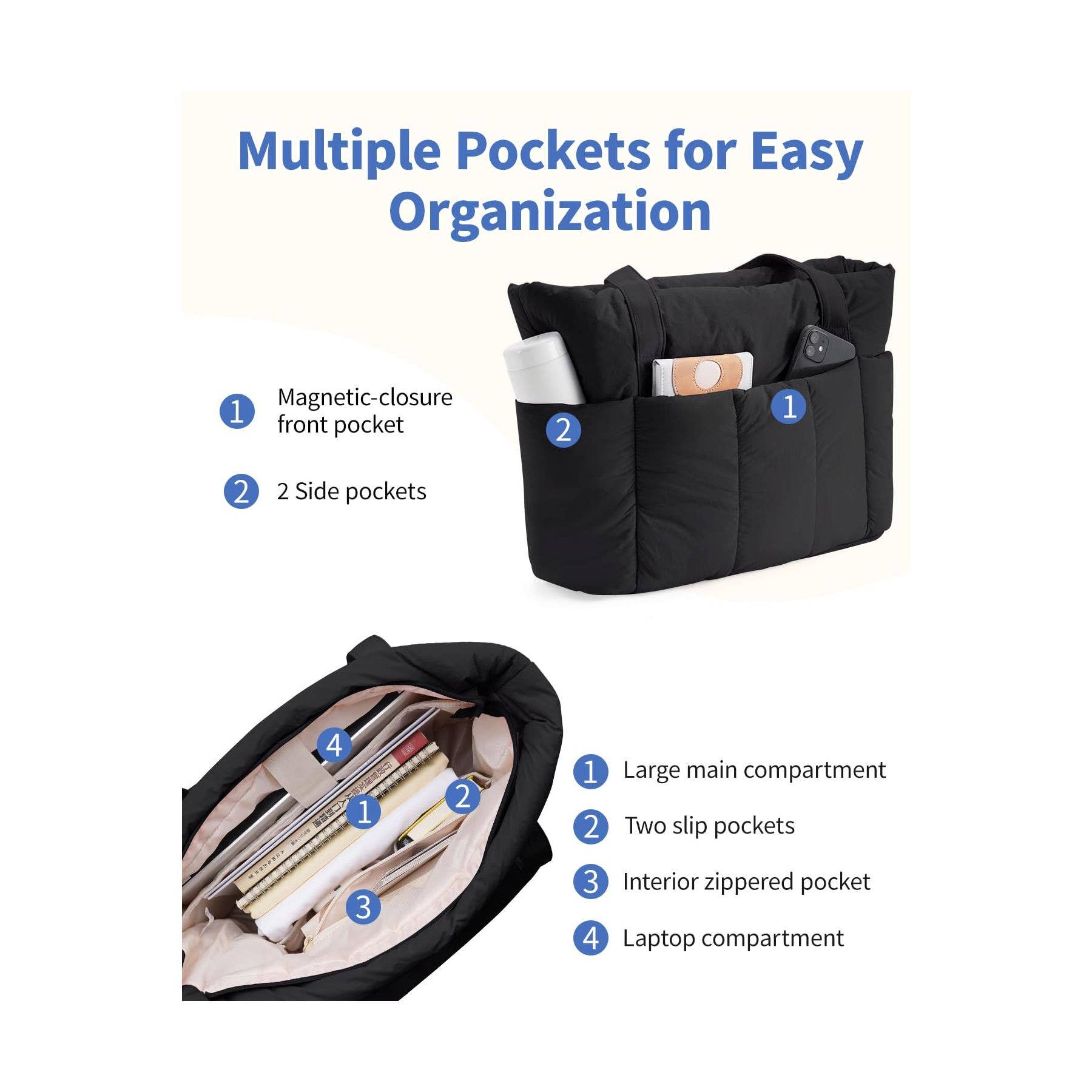 NARWEY INC - Vendita all'ingrosso Borsa tote - Donna - Borsa da viaggio Narwey Puffer per donne, adatta come bagaglio a mano.37