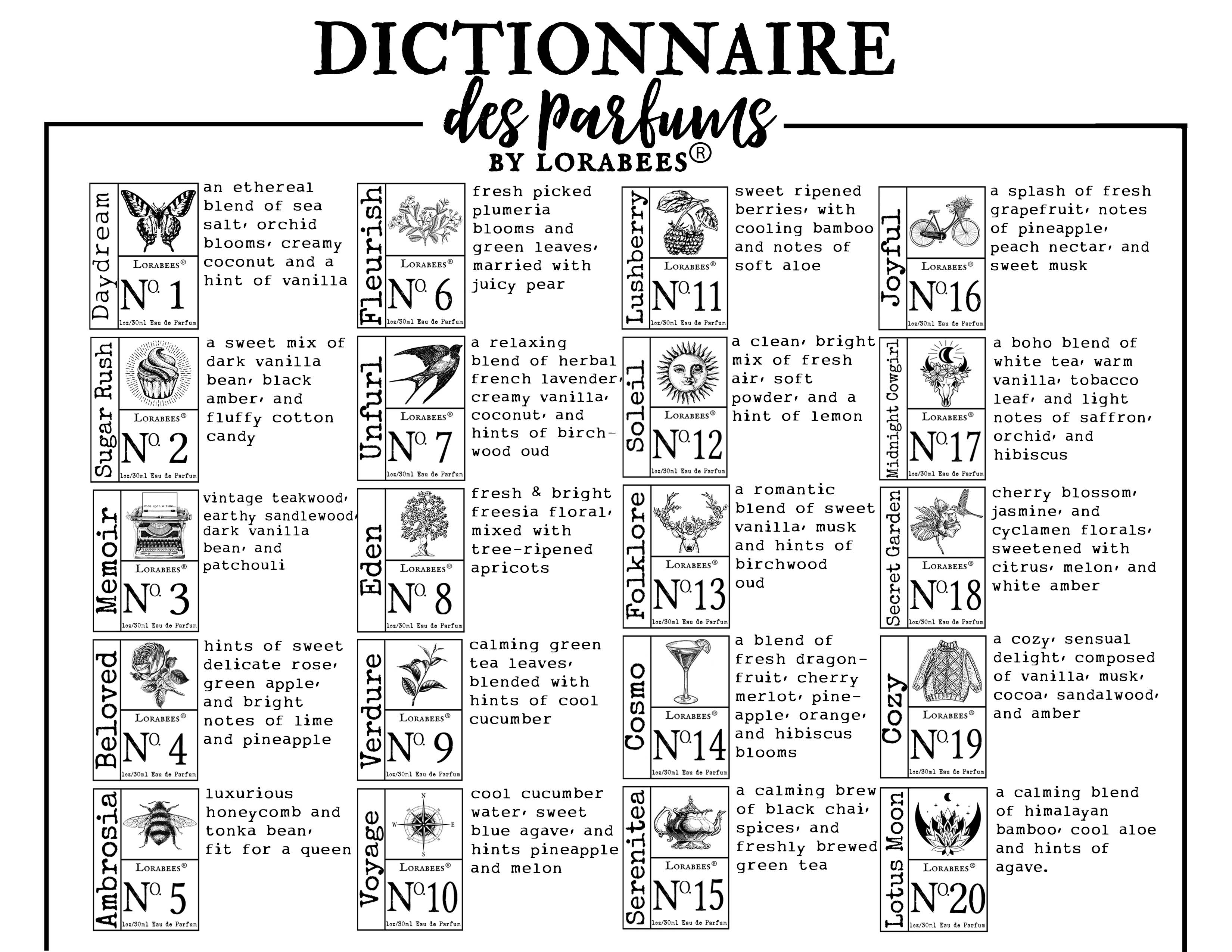 Lorabees - Vente Crème/lotion pour le corps - Lotion pour le corps au lait de chèvre Dictionnaire Des Parfums 8 oz2